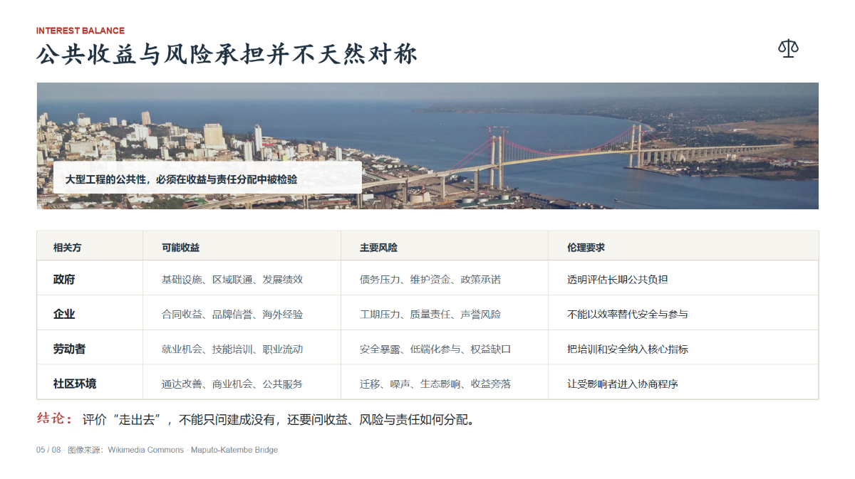 PPT Master 使用教程：用 VS Code 和 AI 生成可编辑 PPTX - Wangxinyang