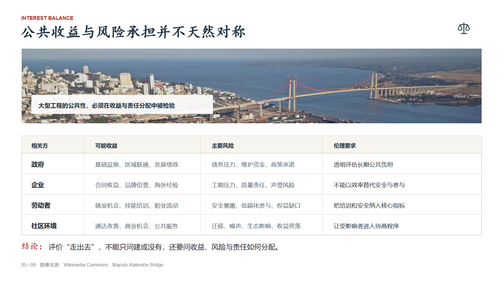 PPT Master 使用教程：用 VS Code 和 AI 生成可编辑 PPTX - Wangxinyang