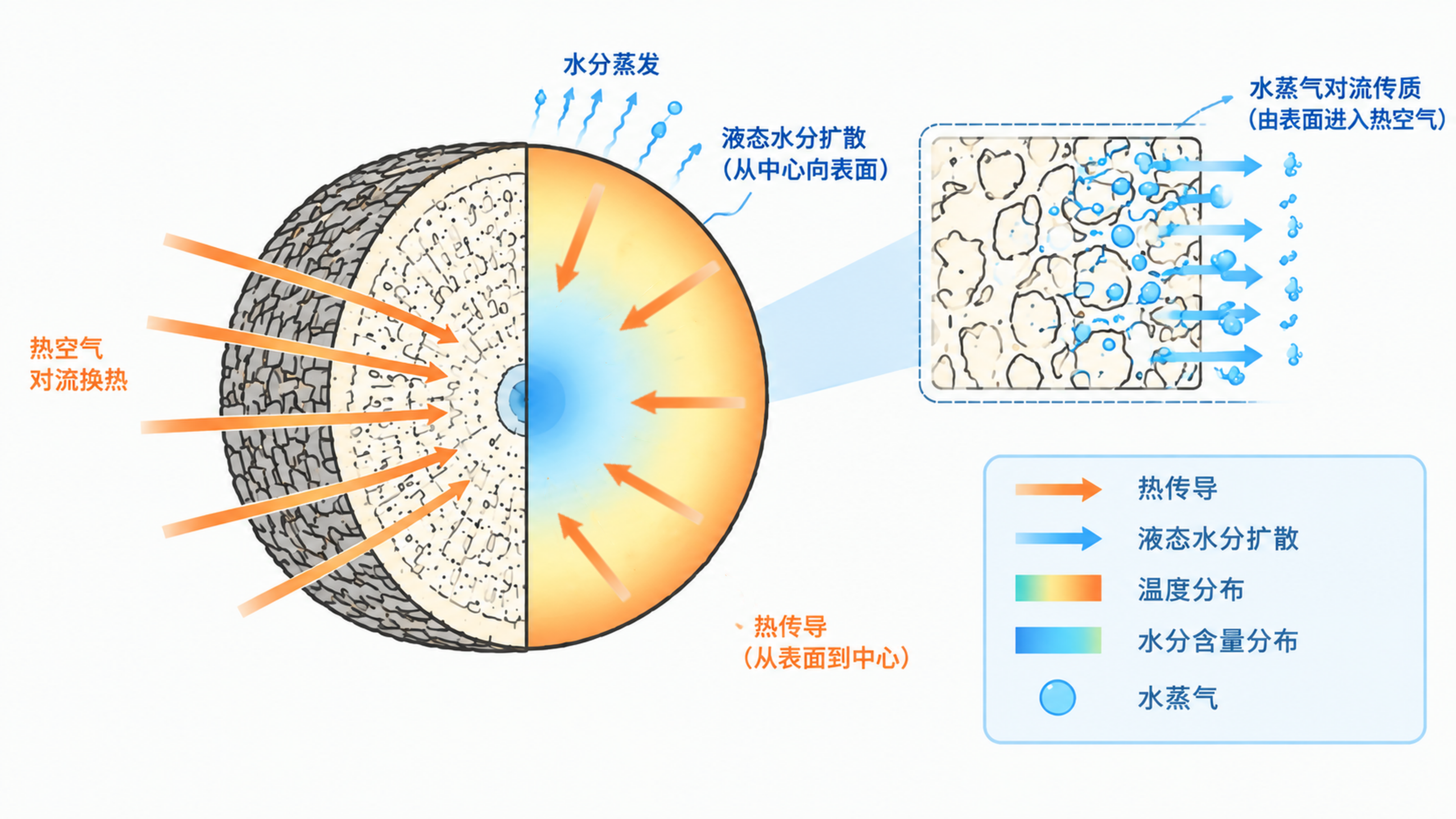 新建 PPTX 演示文稿 (2)_01.png