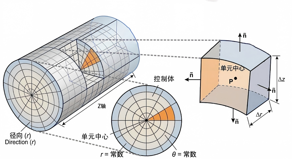 47279f5db3892229676915fe99dc5efd.png